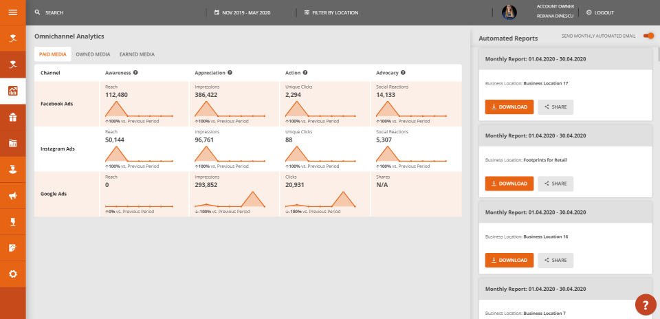 screenshot of Footprints for Retail
